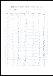 C:/Users/周润芝/Desktop/德育处/第二期班级文化新闻稿/微信图片_20240403170401.jpg微信图片_20240403170401