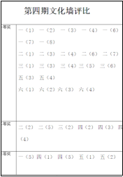 C:/Users/周润芝/Desktop/德育处/2024.6.13第四期班级文化新闻稿及照片/微信图片_20240618170623.png微信图片_20240618170623