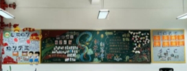 D:/德育处/2025.2.21第一期学雷锋树新风，新学期新气象班级文化新闻稿/微信图片_20250223191833.jpg微信图片_20250223191833